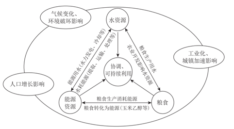 δ30йʹչ˼