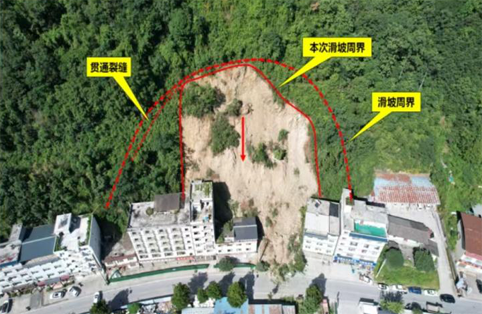 发明专利“地质位移监测设备与技术”转化社会效益显著 发明专利“地质位移监测设备与技术”转化社会效益显著
