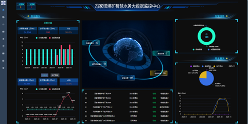 ͶǻˮϵͳͶ ɫɽ׼ˮ